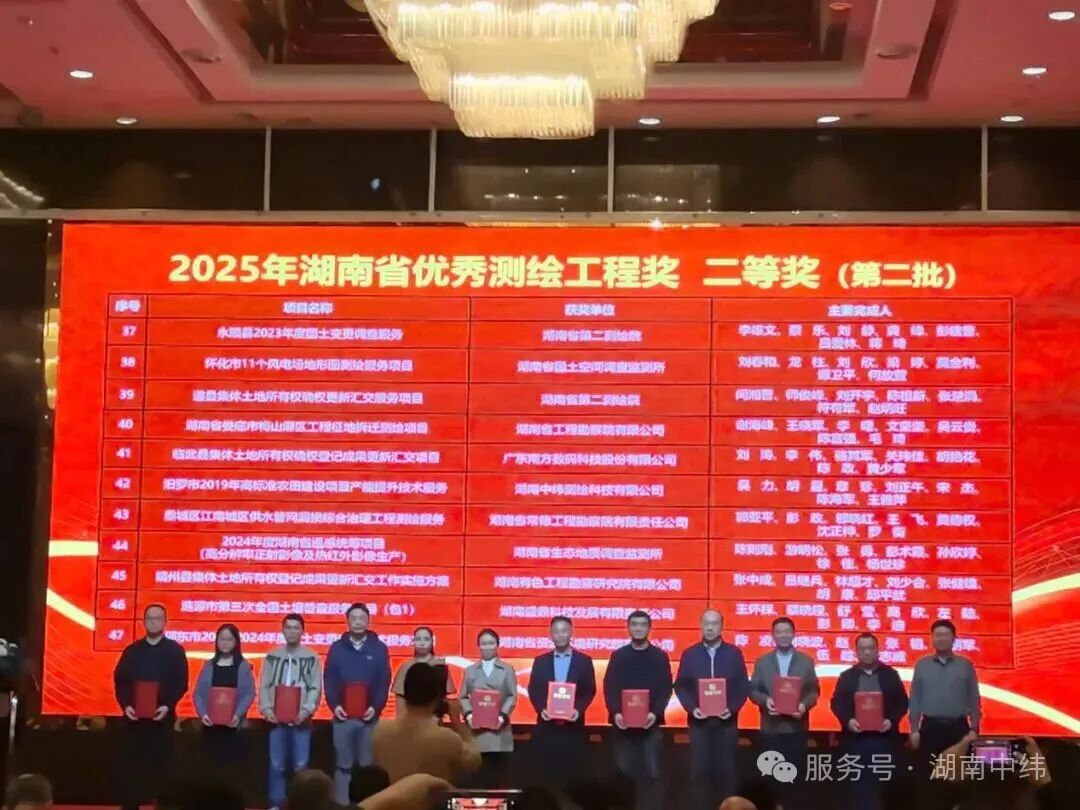 我公司在湖南省测绘地理信息学会2025年学术年会中荣获多项殊荣